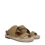 Isabel Marant Green Leather Flat Sandals IS-9256189919497-EU36/US6